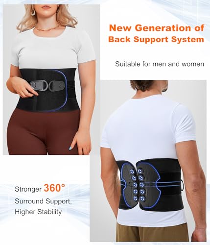 Posture Power Band