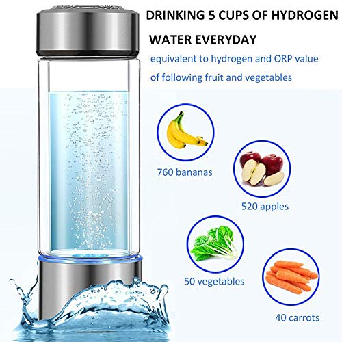 HydroBoost Bottle