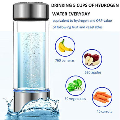 HydroBoost Bottle